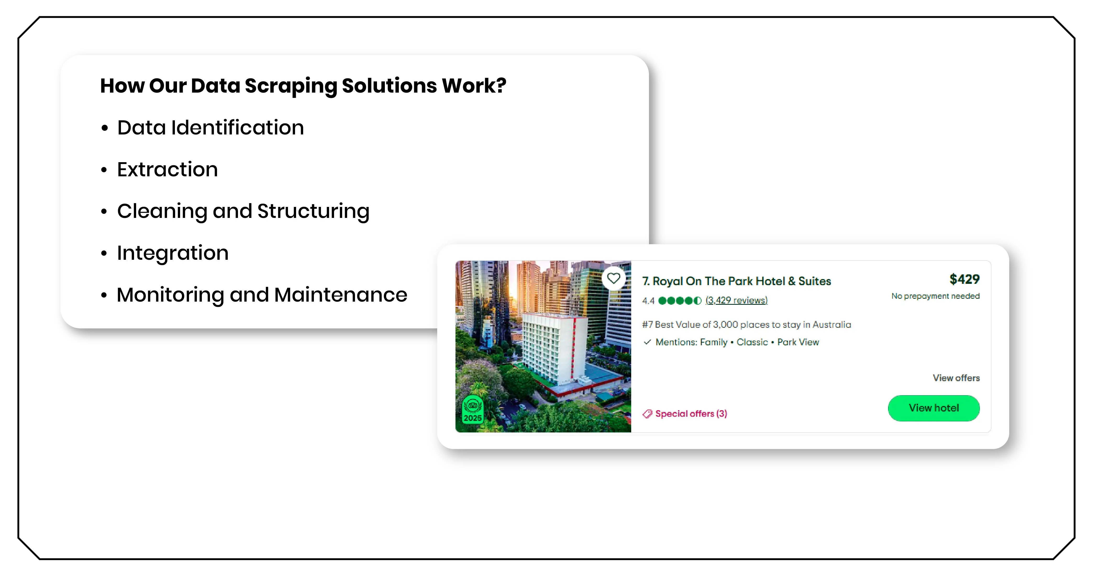 How Our Data Scraping Solutions Work